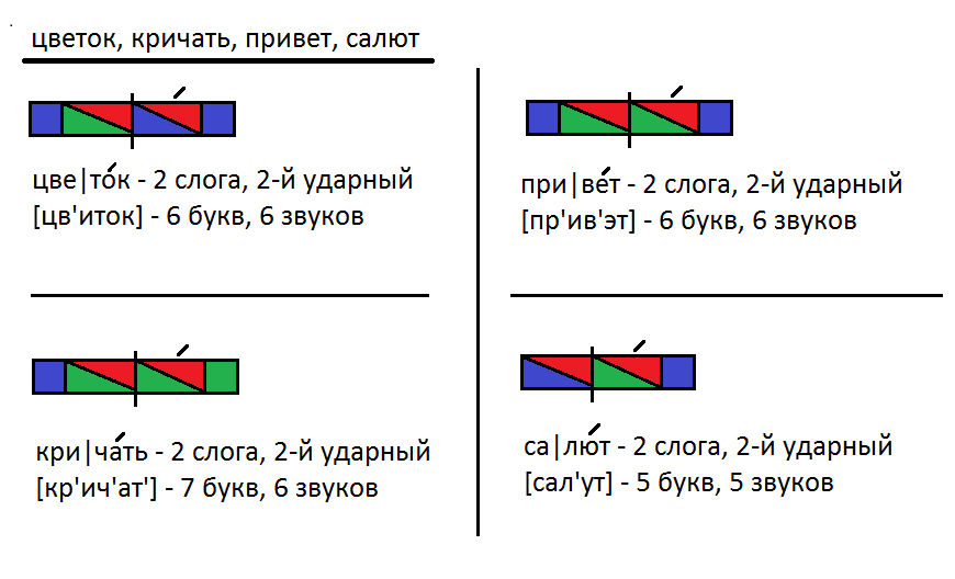 Цветовая схема слова вьюга