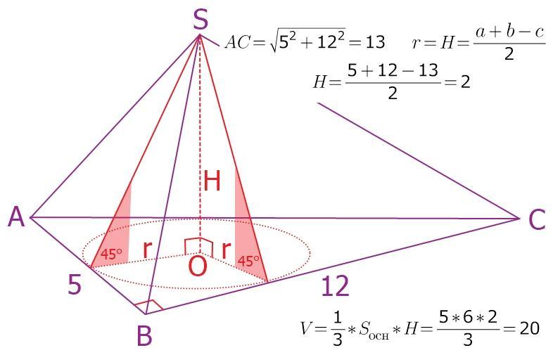 S основания прямоугольной пирамиды. Пирамида с основанием прямоугольный треугольник. Высота в прямоугольной треугольной пирамиде. Треугольная пирамида в основании прямоугольный треугольник. Объем прямоугольной треугольной пирамиды.