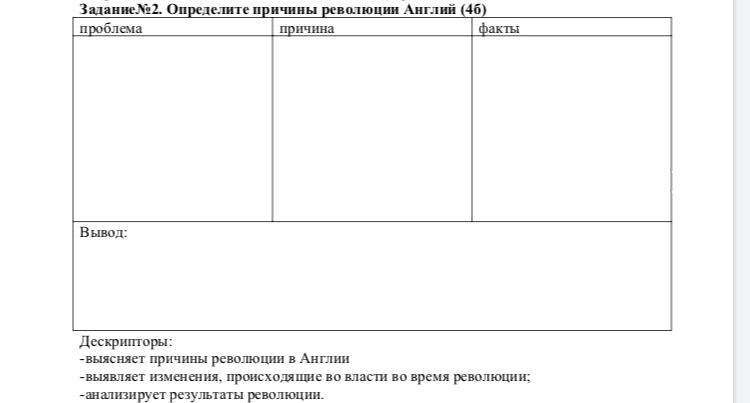 Определите причины. Проблема причины факты вывод. Схема проблема причины вывод факты государства. Проблемы причины факты вывод по перчатке. Таблица проблема. Причины факты вывод Англия.