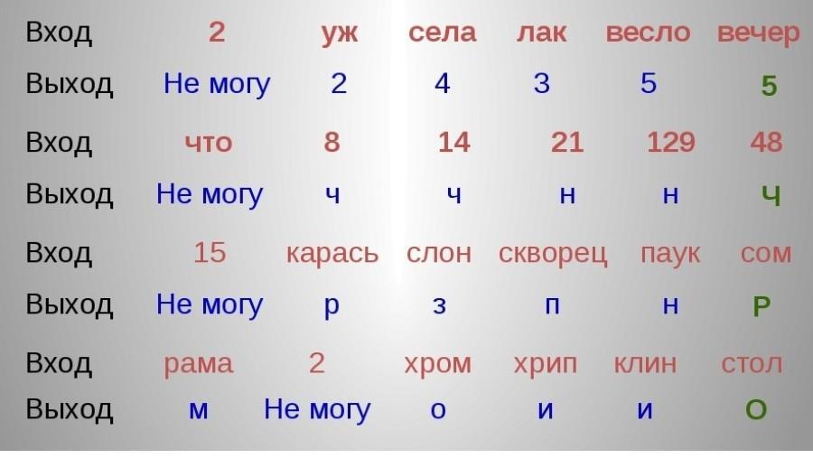 Выход 11