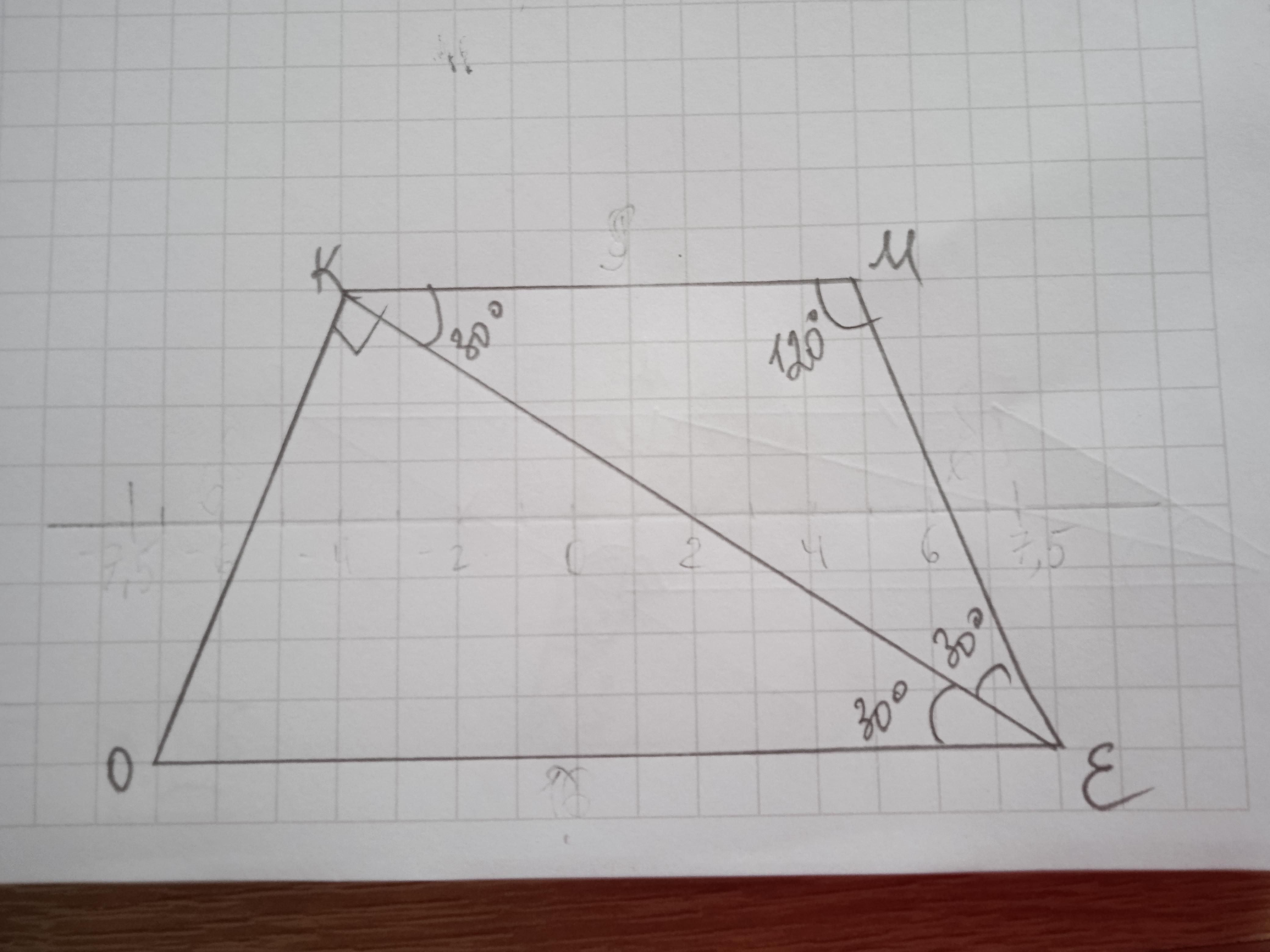 Трапеция 30 градусов
