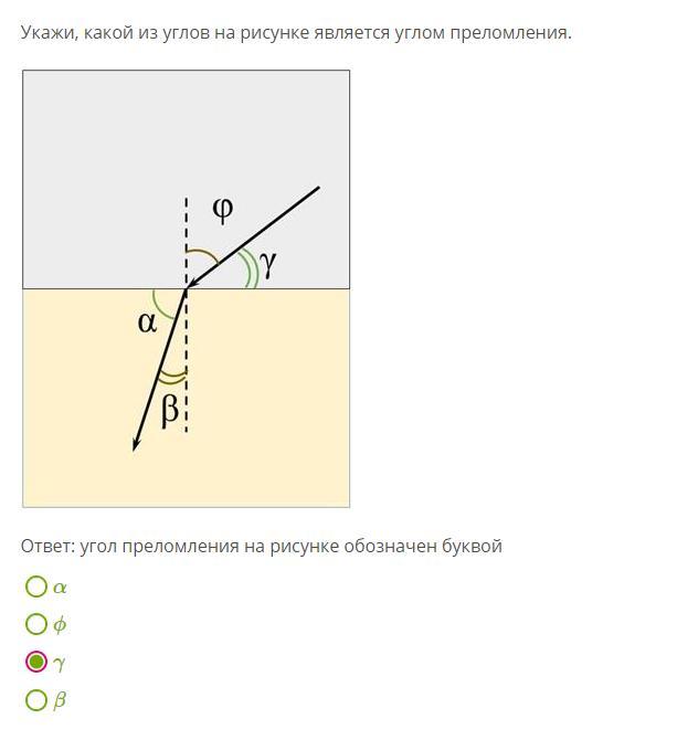 Какой цифрой на рисунке обозначен угол преломления