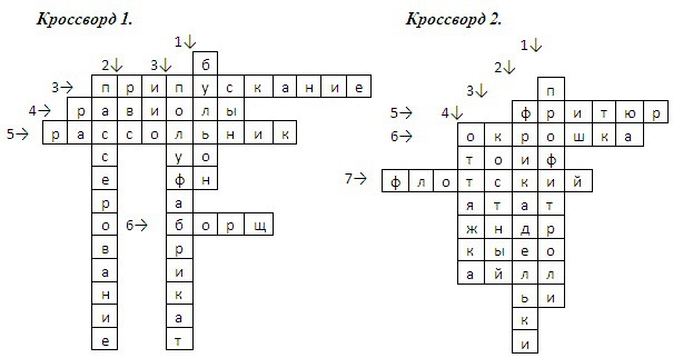 Кроссворд интерьер жилого дома