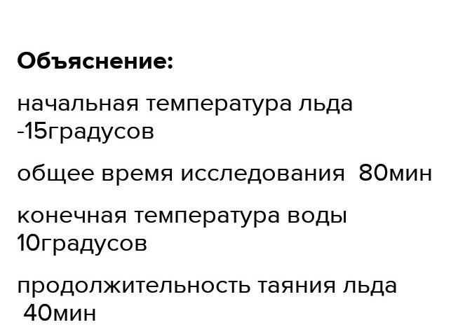 При проведении научных исследований образец некоторого вещества сначала нагревали