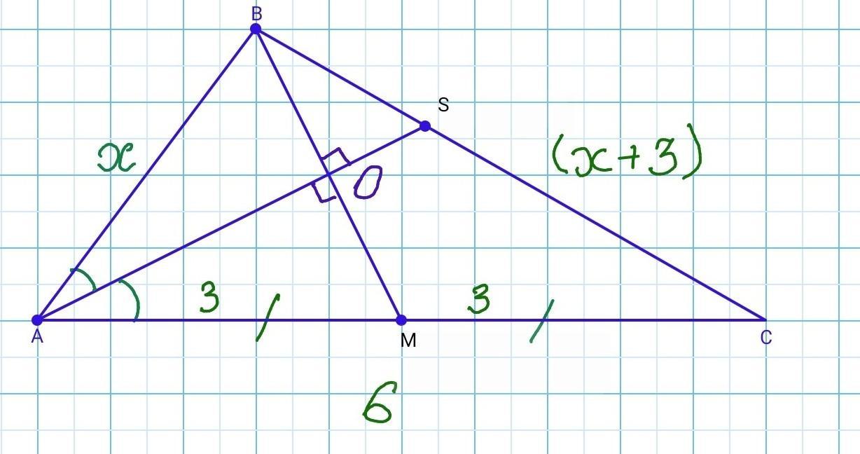 Высота треугольника совпадающая с биссектрисой. Медиана с биссектрисой пересекаются под 90 градусов. Медиана и биссектриса треугольника пересекаются под углом 90 градусов. Медианы пересекаются под углом 90 градусов. Образуют ли биссектрисы угол 90.