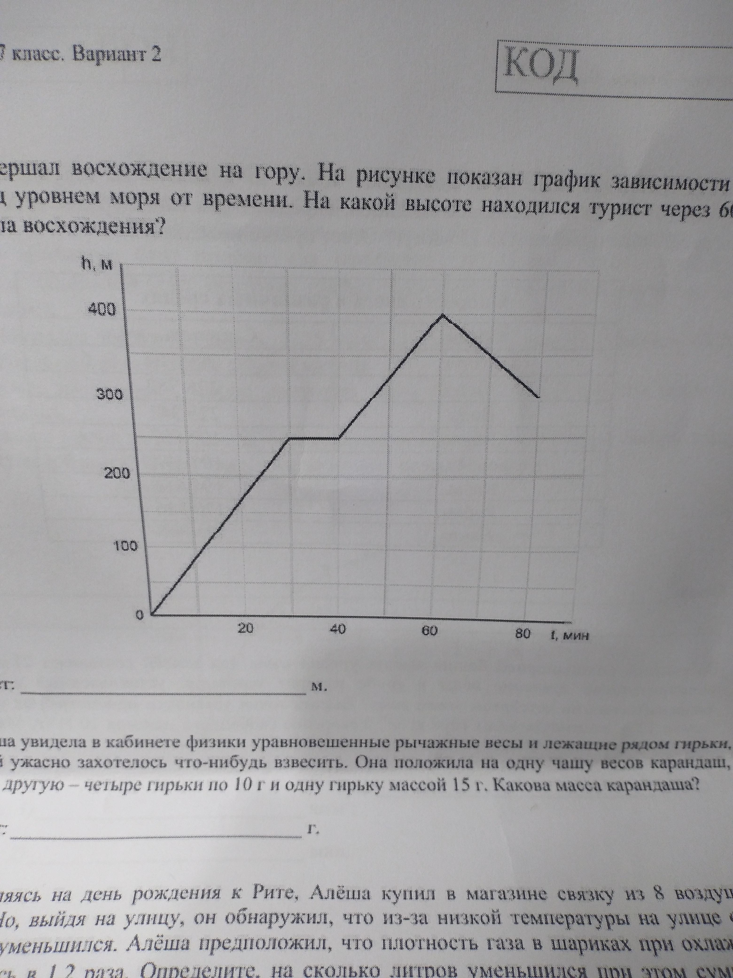 Турист совершил восхождение на гору на рисунке показан график зависимости высоты туриста впр