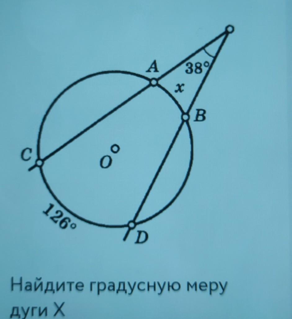 Длина дуги градусная мера дуги