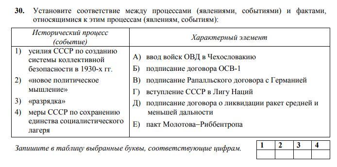 Прочитайте список событий явлений процессов и напишите