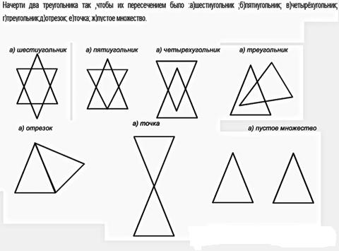 На рисунке изображены 2 треугольника они разбивают плоскость на 4 части на