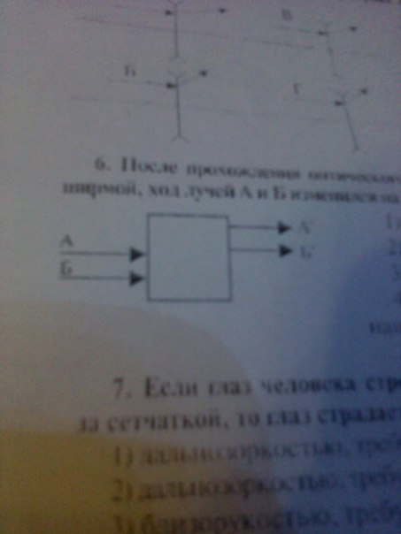 После прохождения оптического прибора закрытого на рисунке