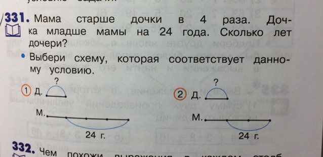 Какая схема соответствует данному предложению