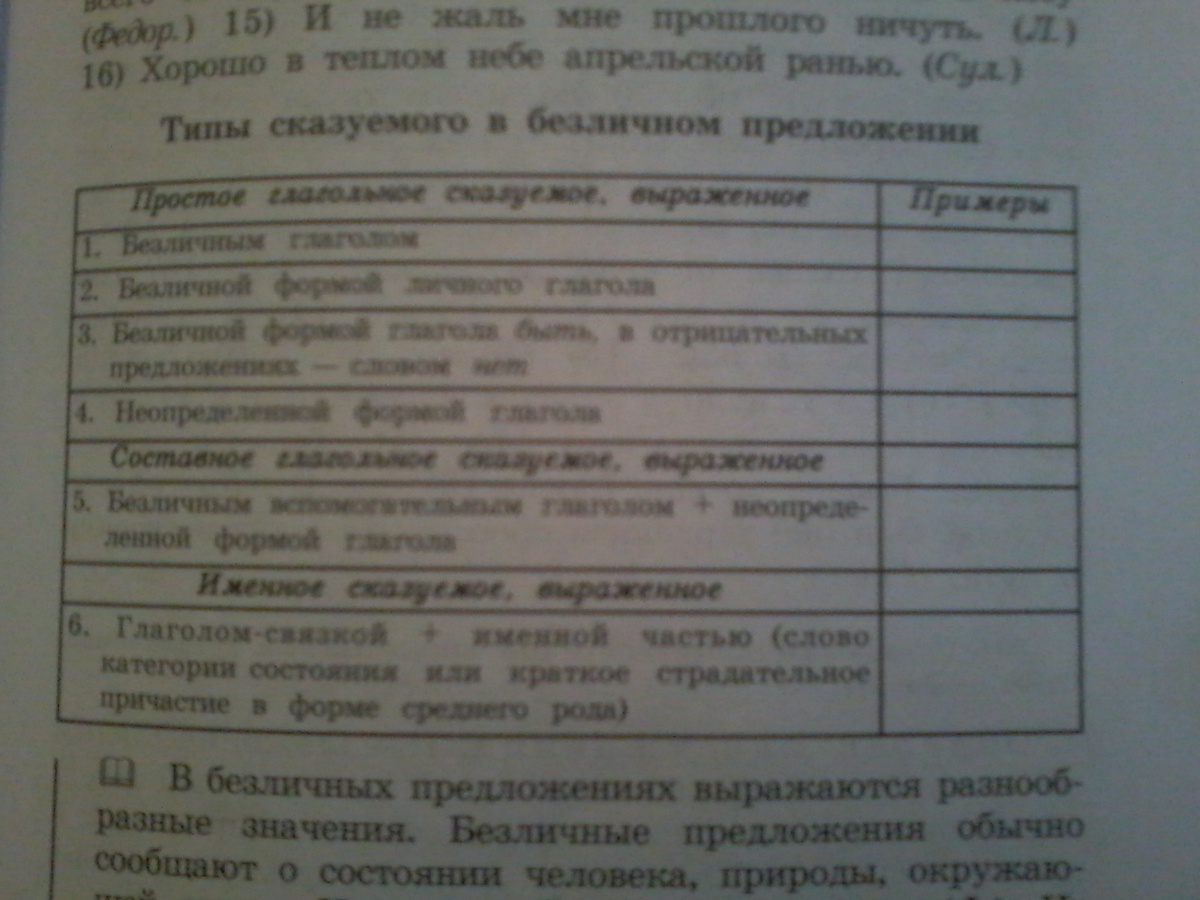 Распредели приведенные ниже предложения по двум столбцам. Распределяя предложения по типам, представленным в таблице. распредели предложения со сравнительным оборотом по графам таблицы.
