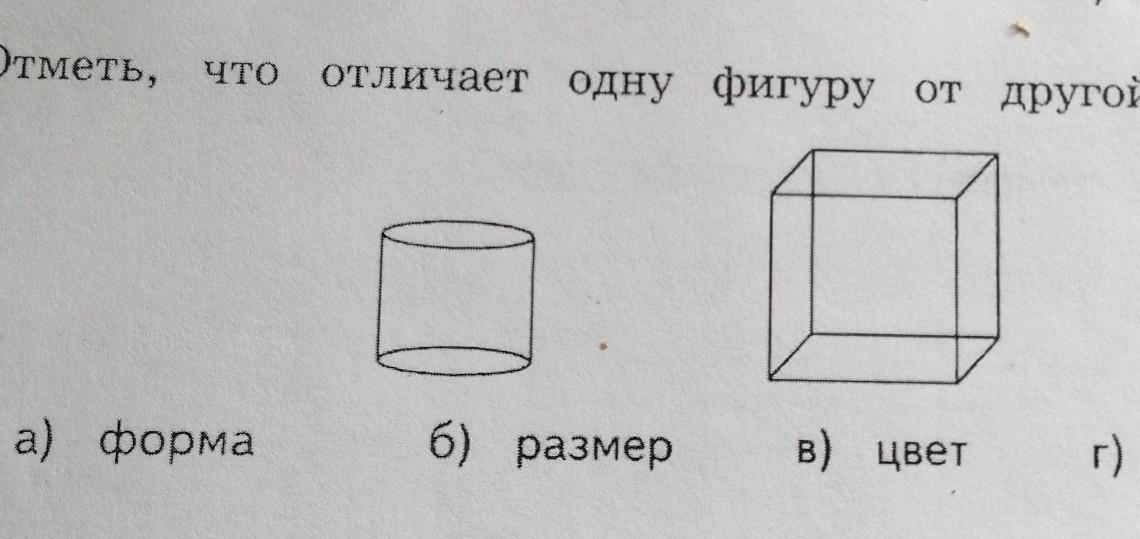 Чем отличается объем