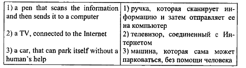 5 примеров на английском языке