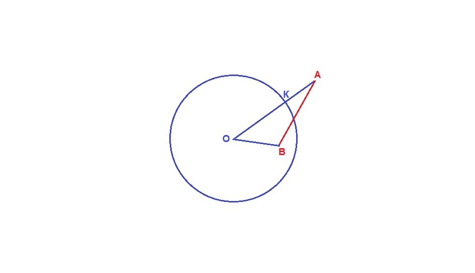 На рисунке изображена окружность с центром о отрезок оа