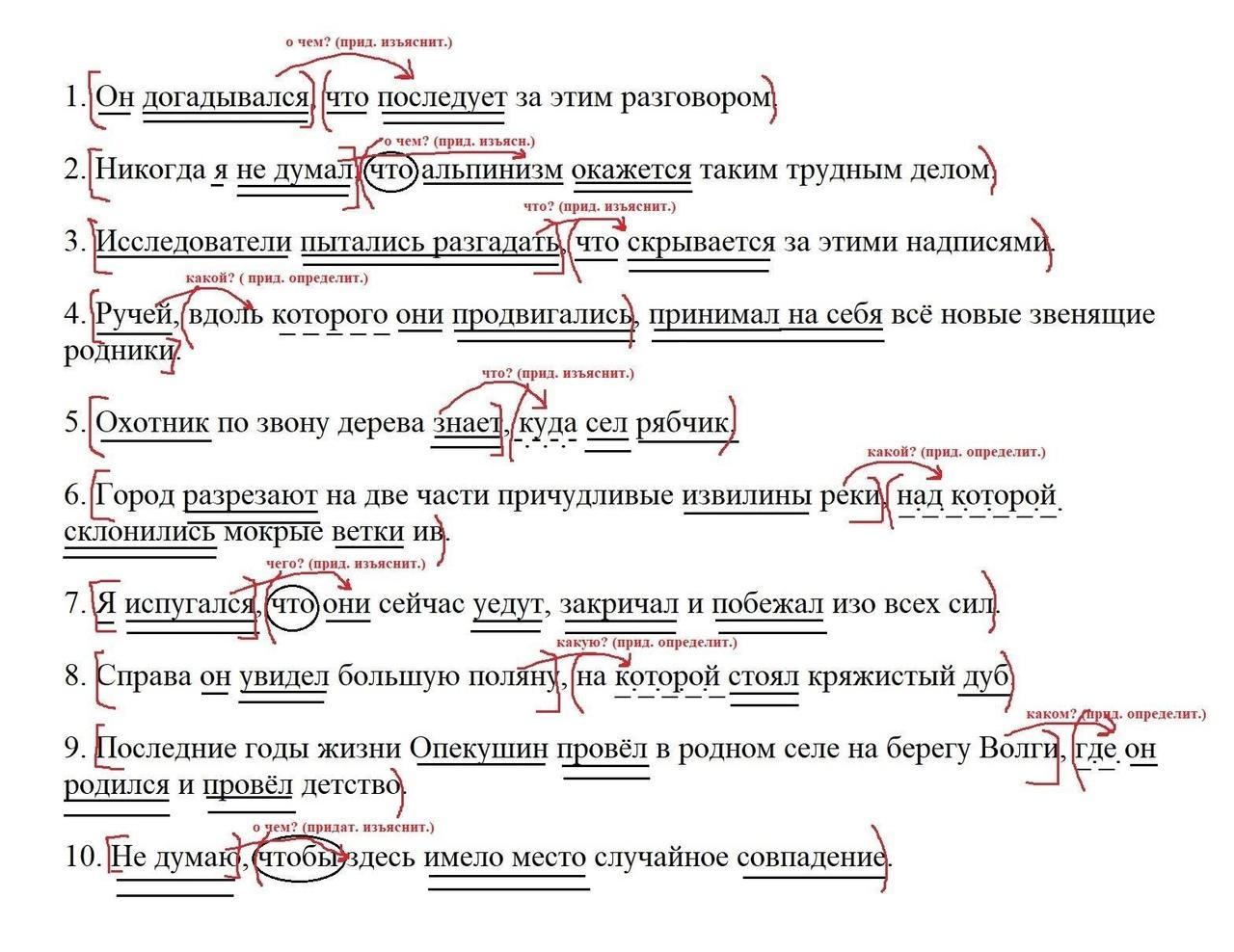 Всегда трудно приступать к выполнению нелюбимой работы схема