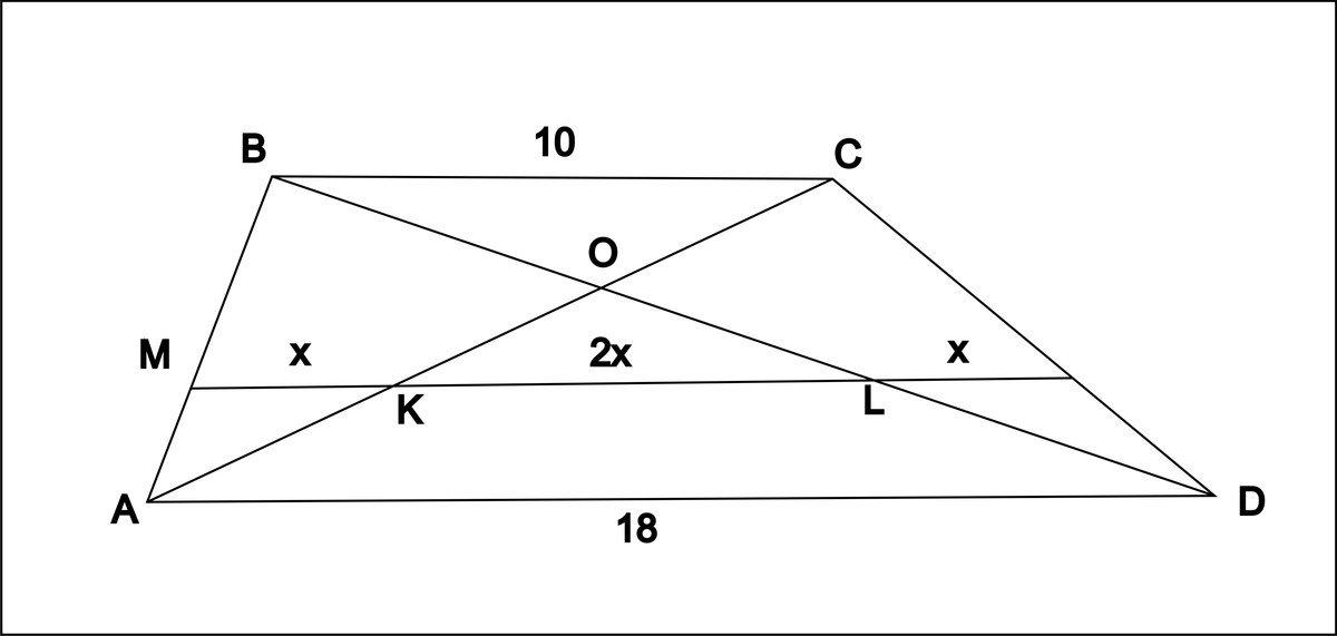 Рис 7.17 найти bc mn