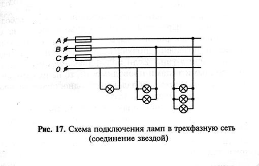 Какая из схем представляет параллельное соединение двух электрических ламп рис 7