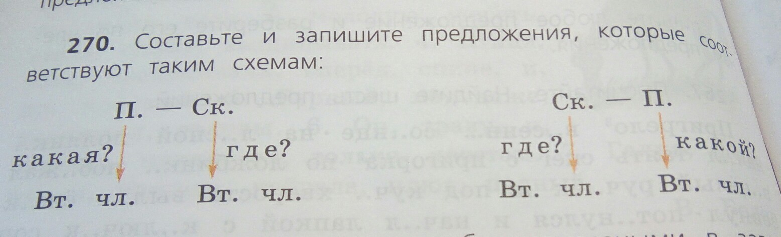 Запиши предложения которые соответствуют рисунку. 1 класс. Составить и записать предложения по схемам. Придумайте предложение соответствующее схемам. Часть 2.
