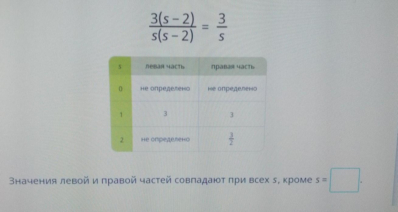 Определи левее каких