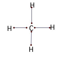 Метан ковалентная полярная. Ch4 химическая связь и схема. Ch4 ковалентная связь. Ch4 вид ковалентной связи. Ch4 Тип химической связи.