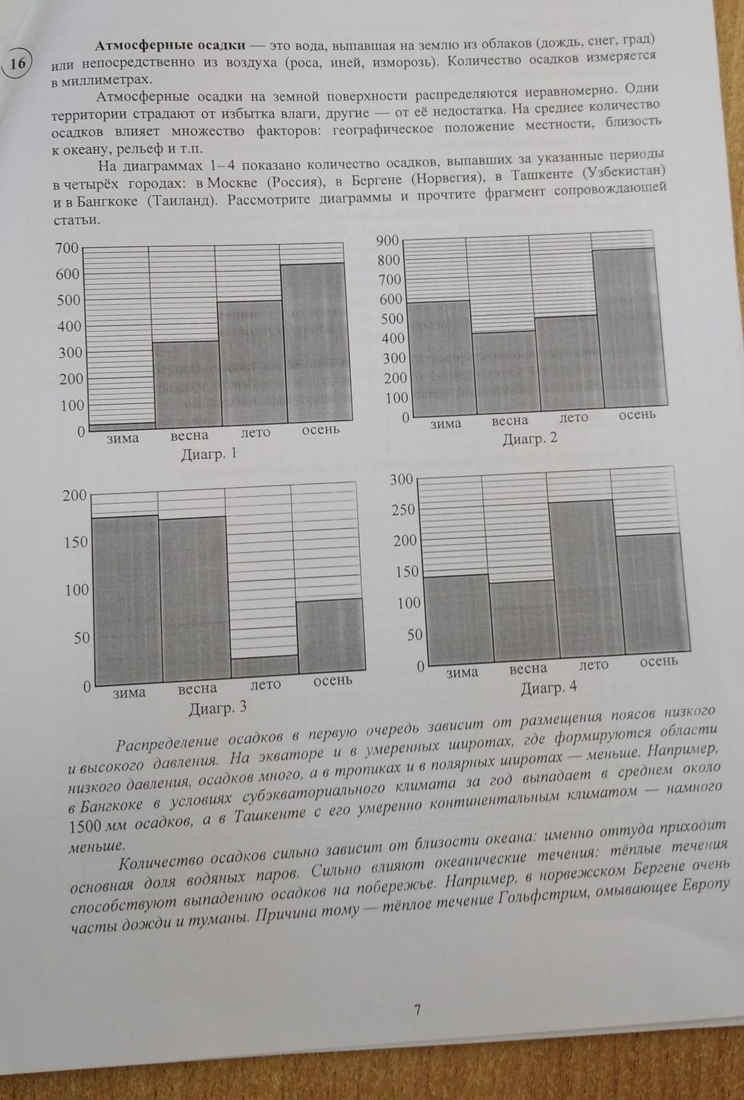 На основании прочитанного определите номер графика на диаграмме которому