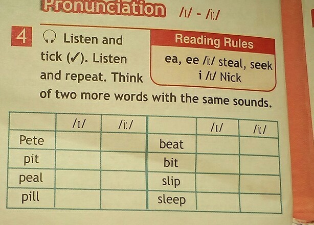 Circle the sounds перевод. Listens или is Listening правило. Pronunciation reading Rules. Listen and Tick 5 класс. Listen and Tick. Listen and repeat. Think of two more Words with the same Sounds перевести. Listen and repeat think of more Words with the same Sounds перевод на русский.