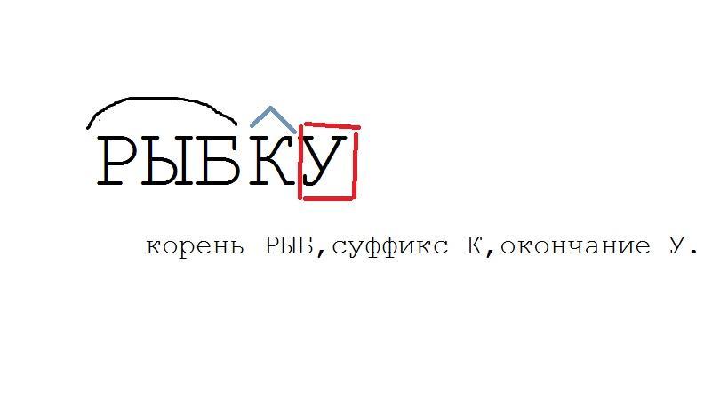 Обведите в каждом ряду слова которые соответствуют по составу схеме расписка