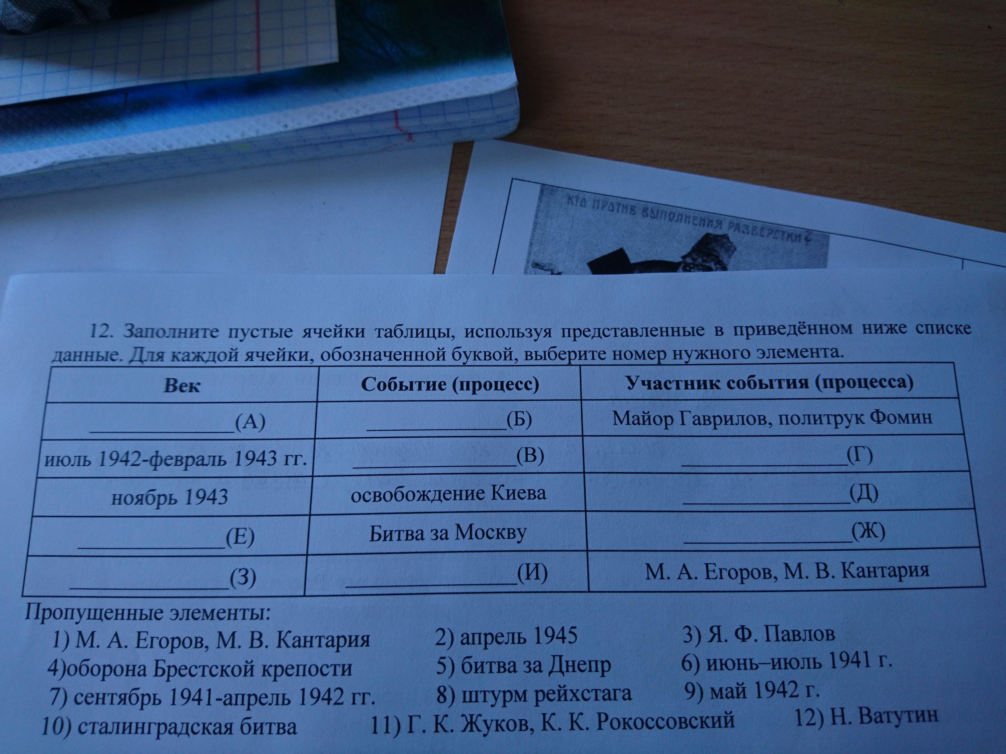 Заполните пустые ячейки таблицы. Заполни пустые клетки таблицы. Заполните пустые ячейки Информатика. Заполни пустые ячейки таблицы. Заполни пустые ячейки таблицы Информатика 4 класс.