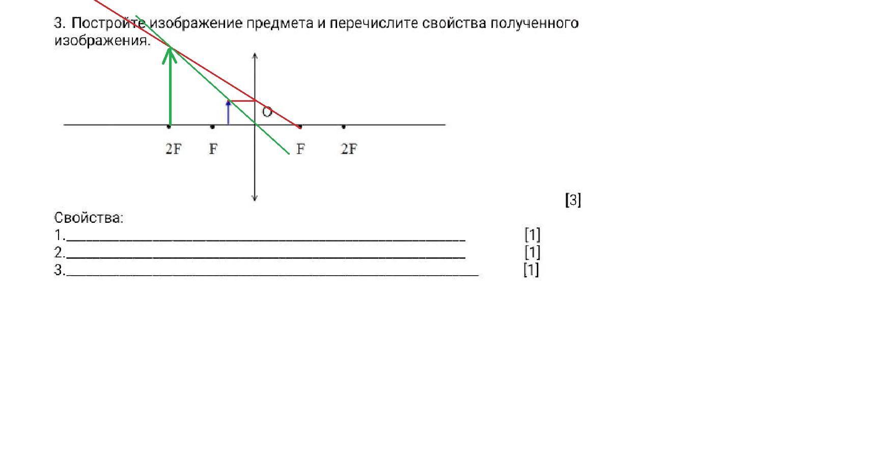 Постройте изображение предмета в собирающей линзе перечислите свойства полученного