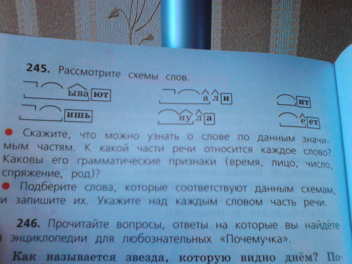 Рассмотрите схемы слов словам какой части речи соответствует каждая схема подберите и запишите слова