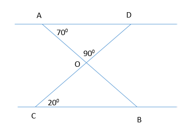 Угол равный 90. Дано угол AOD 90 градусов угол OAD 70 градусов. Дано угол АОД 90 угол ОАД 70 угол. Дано угол AOD=90 угол OAD = 70 OCB=20. Дано угол АОД.