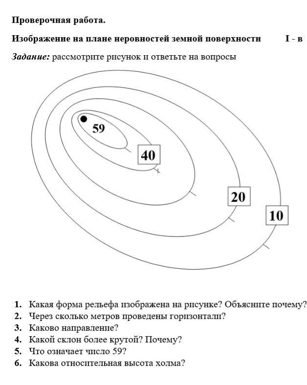 Какие формы рельефа изображены на рисунке