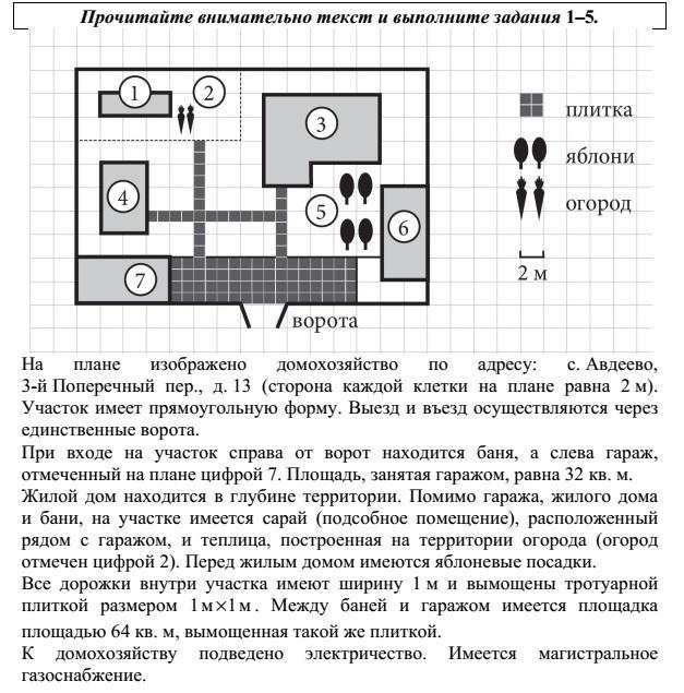 Для объектов указанных в таблице определите какими цифрами они обозначены на плане жилой дом