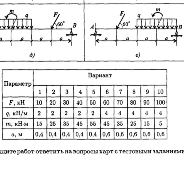 Вариант 4 согласно