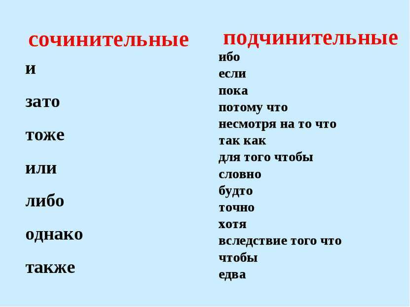 Союзная подчинительная связь. Сложно сочинительные и подчинительные Союзы. Сочинительные Союзы и подчинительные Союзы. Предлоги сочинительные и подчинительные таблица. Сочинительные и подчинительные Союзы таблица.