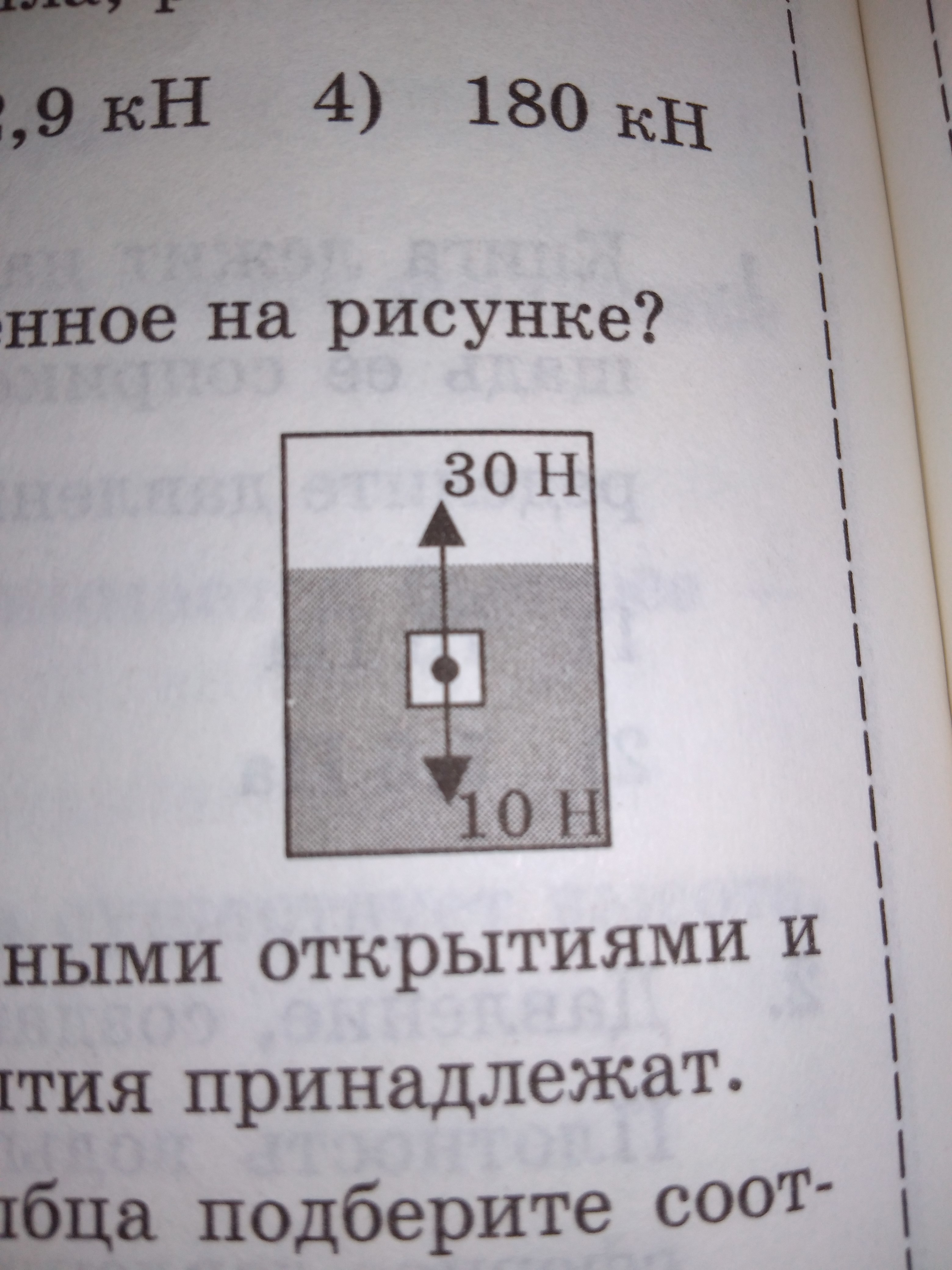 Как будет вести себя тело изображенное на рисунке зависит от объема тела будет плавать внутри