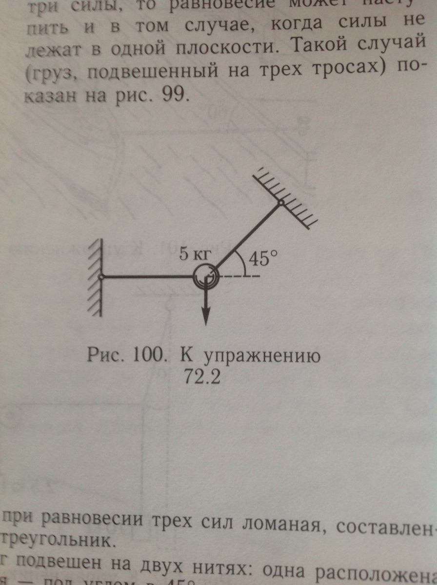 Груз подвешен на 2 нитях