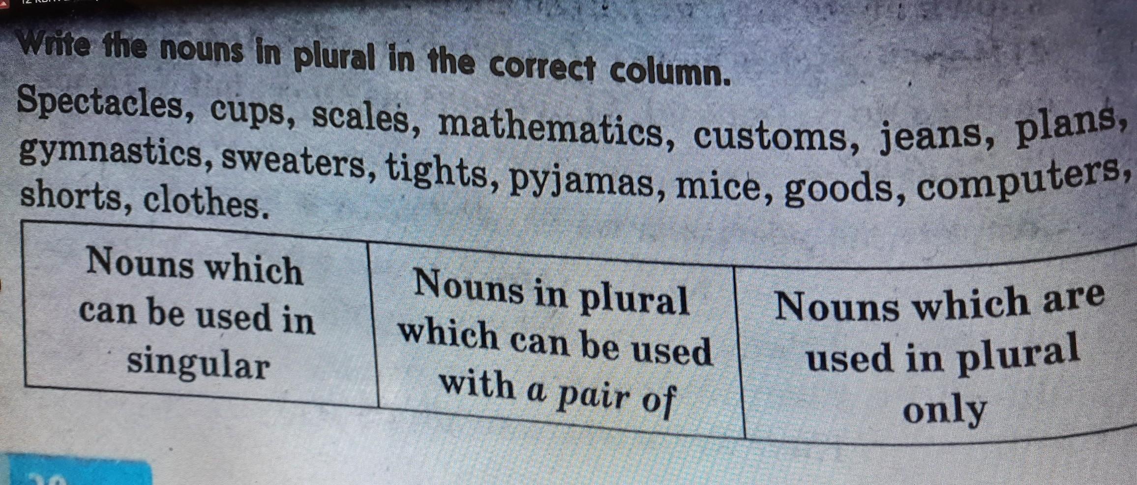 Write the plurals in the correct column. Write the plurals in the correct column