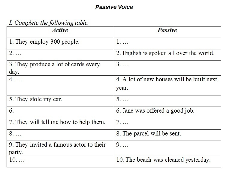 2 complete the table. Complete the following Table. Английский язык complete the Table. Complete the Table 5 класс. Complete the Active Voice Table.