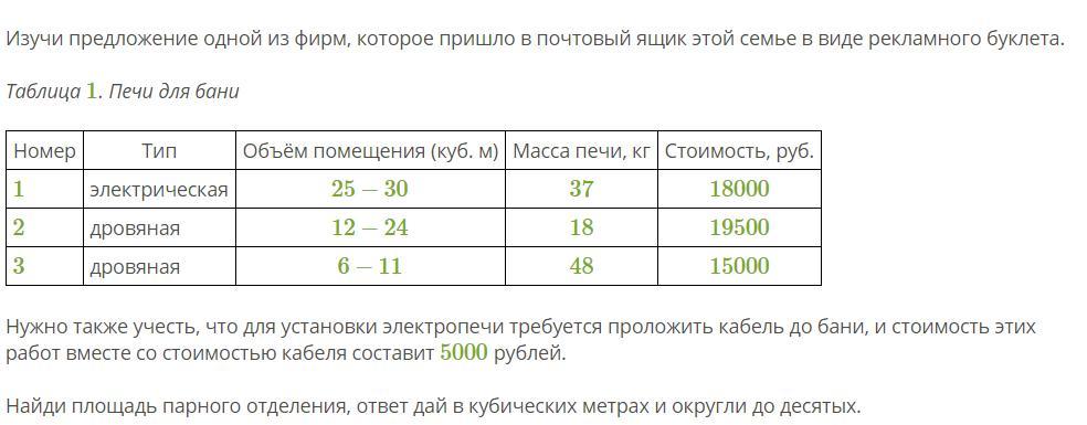 Установите соответствие между номерами печей