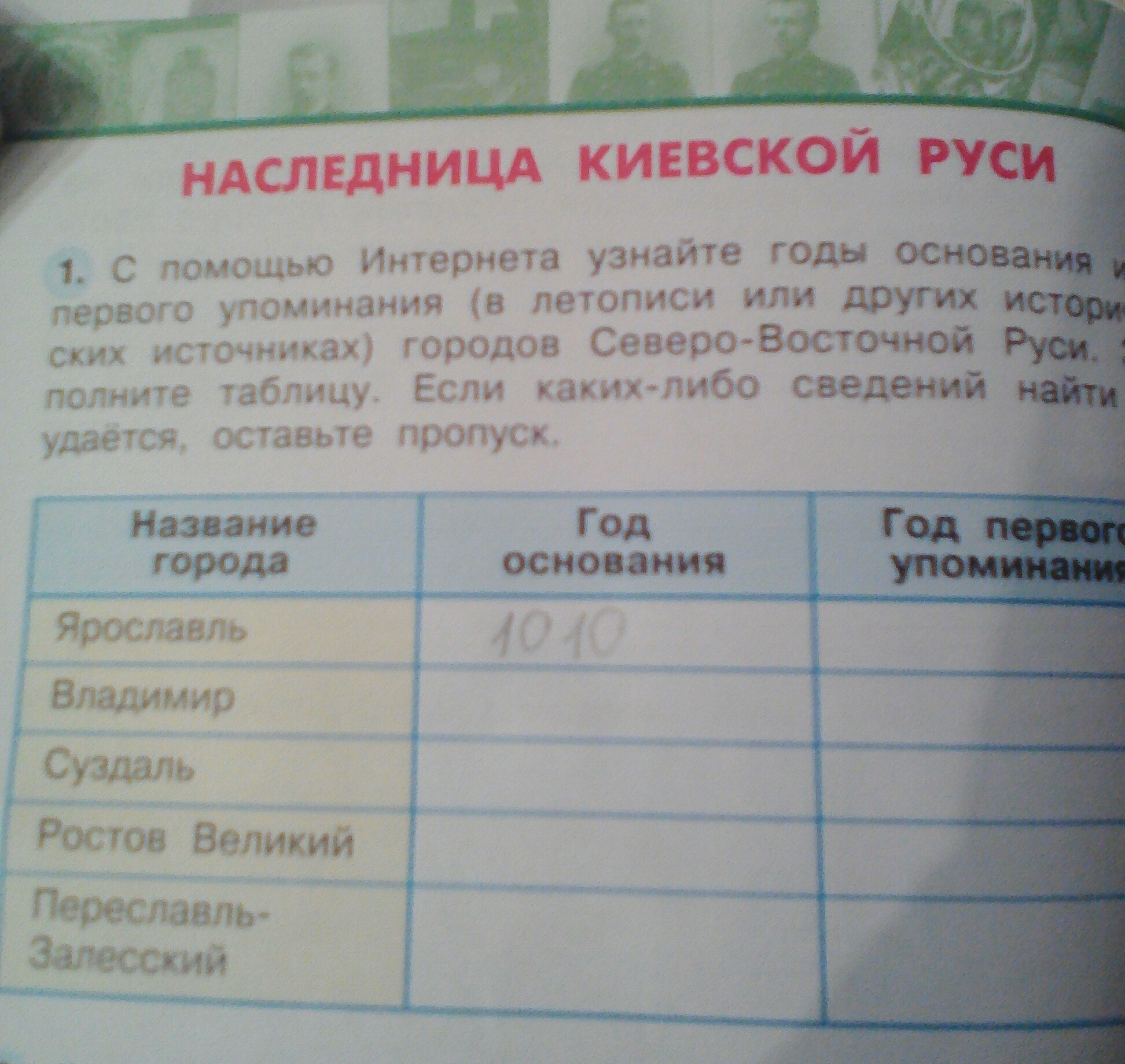 Год первого упоминания ярославля. Год первого упоминания. Годы основания или первого упоминания. С помощью интернета узнайте годы основания.