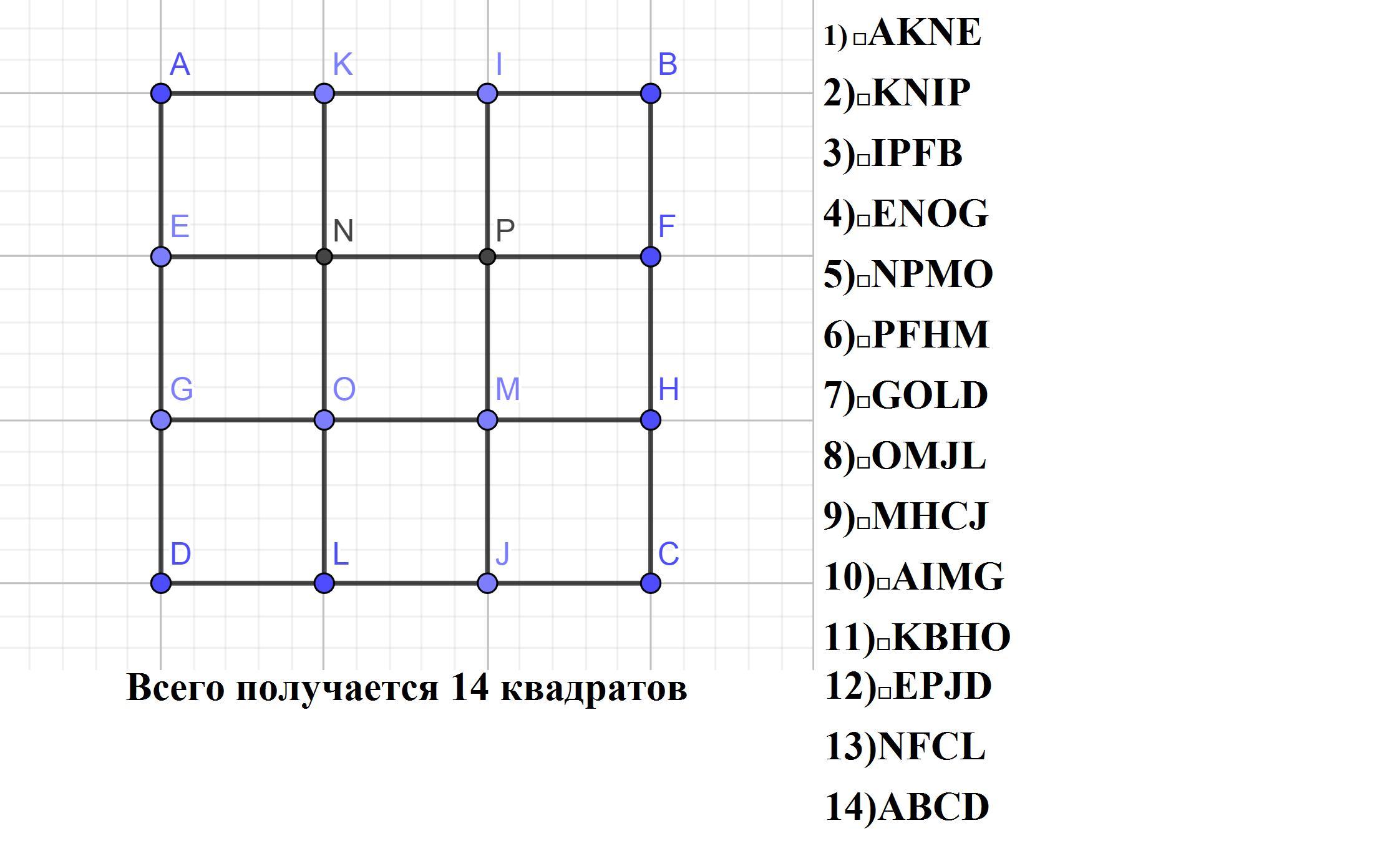 Значение квадрата 3