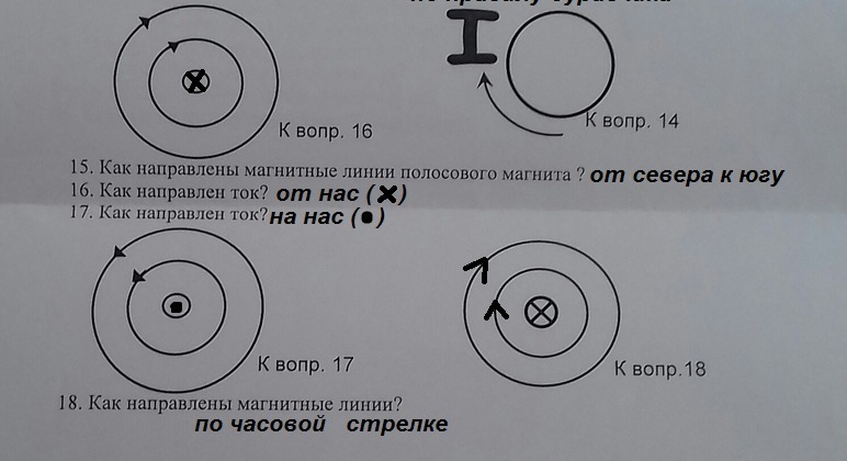 На рисунке 22 показаны магнитные линии полосового магнита