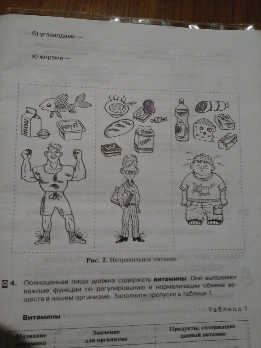 Рассмотри рисунок на котором изображен спортивный магазин. 2. Рассмотрим рисунки.. Рассмотрите рисунок 2,2. Рассмотрите рисунки 1-3 на которых изображён.