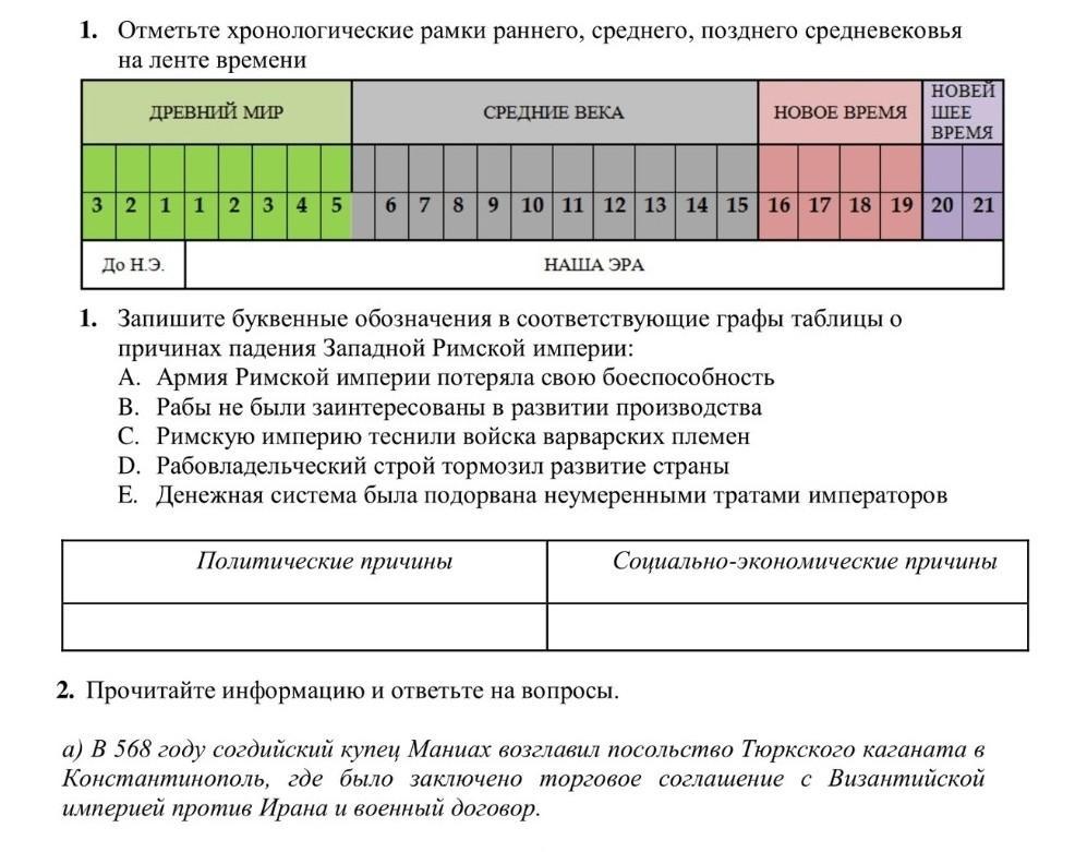 Хронологические рамки нового времени. Хронологические рамки истории средних веков. Лента времени средневековье. Хронологические рамки раннего средневековья. Ронологически рамки истории средних веков.