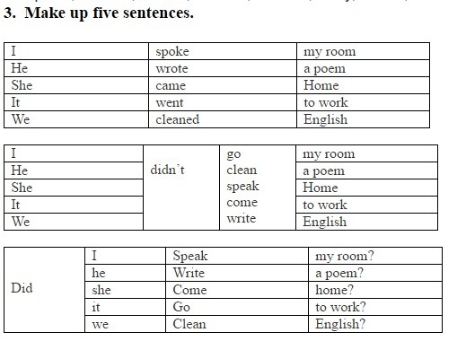 Make up sentences with. Make up sentences 5 класс. Make up 10 sentences. Make up sentences 5 класс he,father,is,my. Up to Five.