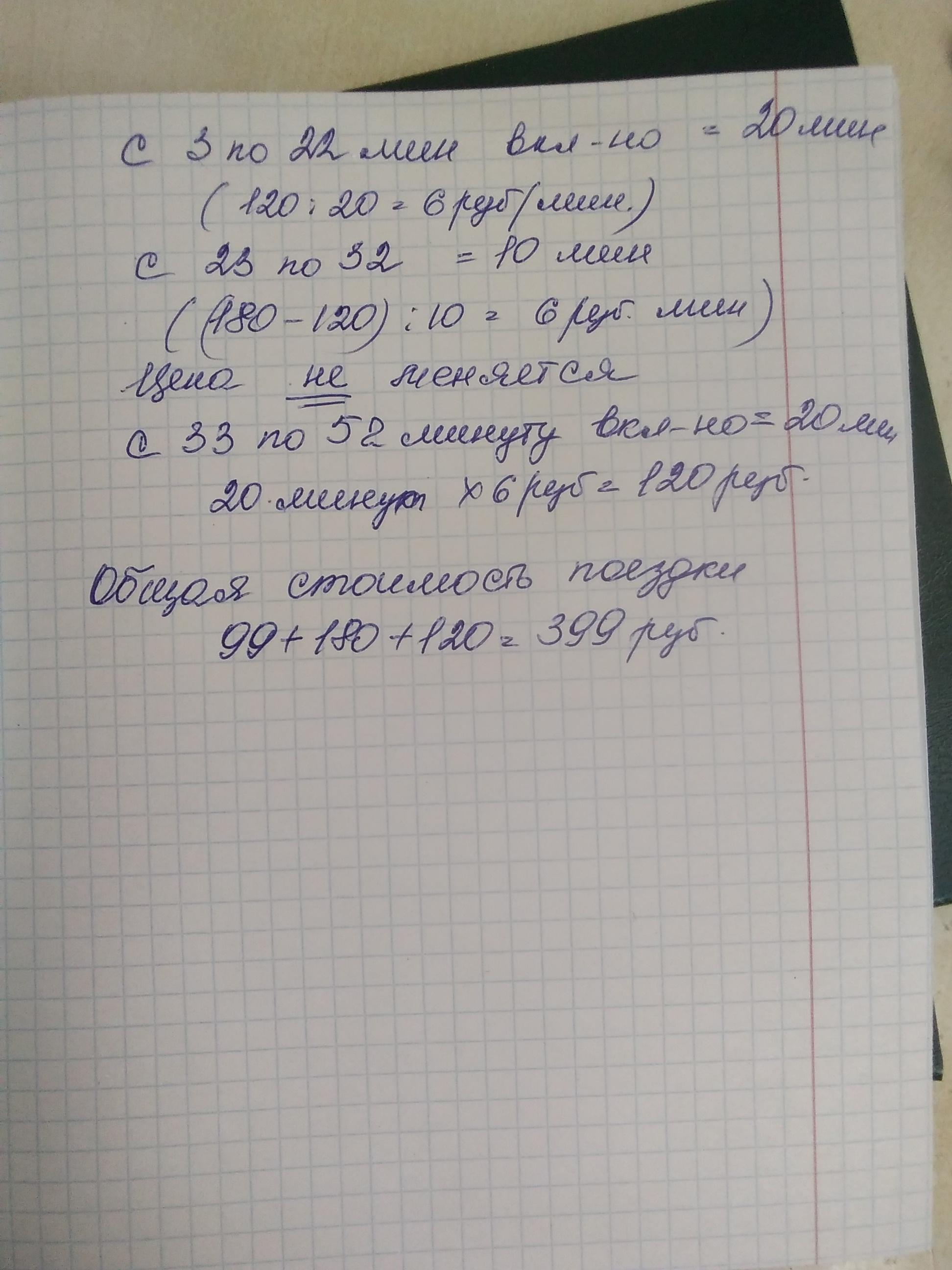 Миша заказал такси подача машины. Володя решил заказать себе такси подача машины и первые 3 минуты. Вар решила заказать себе такси.