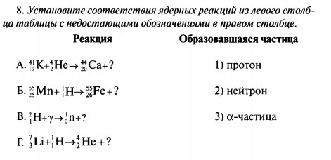 Какая схема соответствует предложению внимательно прочитав все написанное пришвиным убеждаешься