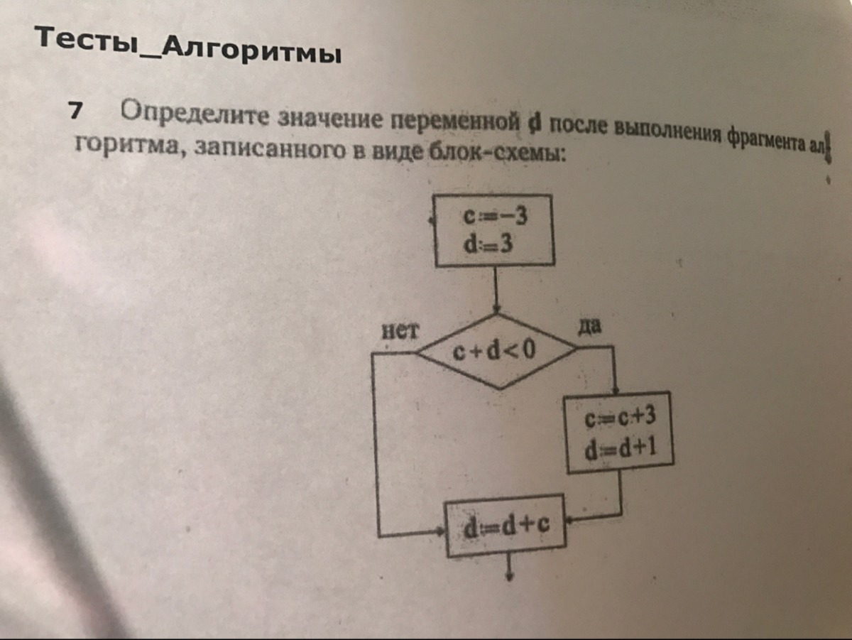 Блок начала выполнения алгоритма. Значение переменной d после выполнения фрагмента алгоритма. определите значение переменной после выполнения фрагмента алгоритма. определите значение переменной d после и. определите значение переменной а после выполнения алгоритма.